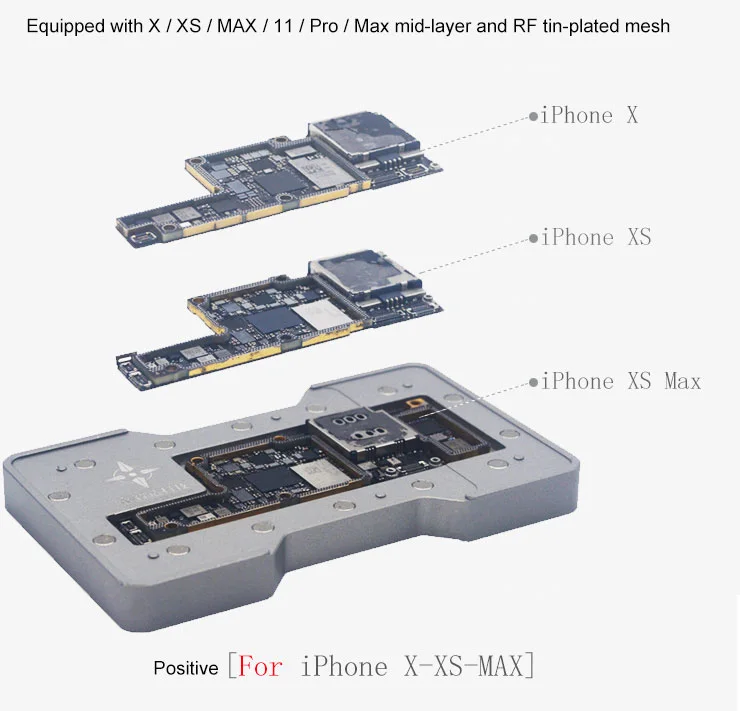 شابلون طبقات آیفون X/Xs/Xs max و آیفون 11/11pro/11pro max برند Xzz - تصویر 2